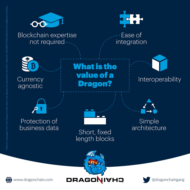 Dragonchain 장점