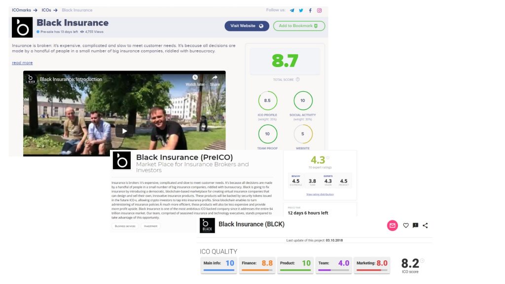 بیمه سیاه در سایت های رتبه بندی ICO