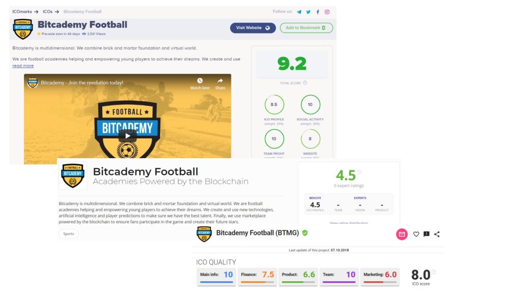 Bitcademy Football در سایت های رتبه بندی ICO