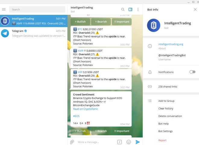 Botul Intelligent Trading Foundation pe Telegram