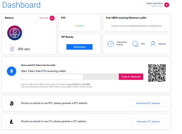 Tabloul de bord Ubex